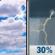 Monday: Mostly Cloudy then Chance Showers And Thunderstorms