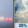 Today: Areas Of Fog then Slight Chance Showers And Thunderstorms