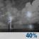 Tuesday Night: Chance Showers And Thunderstorms
