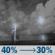 Tonight: A chance of showers and thunderstorms before 10pm, then a chance of showers and thunderstorms between 10pm and 11pm, then a slight chance of showers and thunderstorms between 11pm and midnight, then a chance of showers and thunderstorms between midnight and 2am. Partly cloudy, with a low around 74. East wind 0 to 5 mph. Chance of precipitation is 40%. New rainfall amounts between a tenth and quarter of an inch possible. Tonight: Chance Showers And Thunderstorms