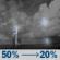 Tonight: A chance of showers and thunderstorms before 3am. Partly cloudy, with a low around 78. Heat index values as high as 105. Southeast wind 0 to 5 mph. Chance of precipitation is 50%. New rainfall amounts between a tenth and quarter of an inch possible. Tonight: Chance Showers And Thunderstorms