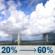 Columbus Day: A slight chance of showers and thunderstorms between 10am and 1pm, then showers and thunderstorms likely between 1pm and 3pm, then a chance of showers and thunderstorms between 3pm and 4pm, then a chance of showers and thunderstorms. Mostly sunny, with a high near 92. Heat index values as high as 106. Southeast wind 5 to 15 mph, with gusts as high as 25 mph. Chance of precipitation is 60%. New rainfall amounts less than a tenth of an inch possible. Columbus Day: Slight Chance Showers And Thunderstorms