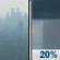 Friday: Haze