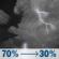 Tonight: A chance of showers and thunderstorms before 8pm, then showers and thunderstorms likely between 8pm and 11pm, then patchy fog and a chance of showers and thunderstorms between 11pm and 2am. Mostly cloudy. Low around 49, with temperatures rising to around 53 overnight. Northwest wind 5 to 10 mph, with gusts as high as 20 mph. Chance of precipitation is 70%. New rainfall amounts between a tenth and quarter of an inch possible. Tonight: Chance Showers And Thunderstorms then Patchy Fog