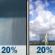 Friday: A slight chance of rain showers between 10am and 1pm, then a slight chance of showers and thunderstorms. Mostly sunny. High near 96, with temperatures falling to around 93 in the afternoon. Heat index values as high as 109. Southeast wind 5 to 10 mph, with gusts as high as 20 mph. Chance of precipitation is 20%. Friday: Slight Chance Rain Showers then Slight Chance Showers And Thunderstorms