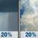Monday: A slight chance of rain showers before 9am, then a slight chance of showers and thunderstorms. Partly sunny. High near 90, with temperatures falling to around 87 in the afternoon. Southeast wind 15 to 20 mph, with gusts as high as 30 mph. Chance of precipitation is 20%. Monday: Slight Chance Rain Showers then Slight Chance Showers And Thunderstorms