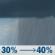 Monday: A chance of rain showers. Mostly cloudy, with a high near 68. East wind around 10 mph, with gusts as high as 20 mph. Chance of precipitation is 40%. New rainfall amounts less than a tenth of an inch possible. Monday: Chance Rain Showers