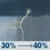 Thursday: A chance of showers and thunderstorms after 9am. Mostly cloudy. High near 92, with temperatures falling to around 88 in the afternoon. Heat index values as high as 107. South wind 5 to 10 mph. Chance of precipitation is 40%. New rainfall amounts between a tenth and quarter of an inch possible. Thursday: Chance Showers And Thunderstorms
