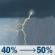 Friday: A chance of showers and thunderstorms between 7am and 10am, then a chance of showers and thunderstorms. Mostly cloudy, with a high near 79. East wind around 5 mph. Chance of precipitation is 50%. New rainfall amounts between a tenth and quarter of an inch possible. Friday: Chance Showers And Thunderstorms