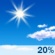 Today: Sunny