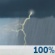 Wednesday: Showers and thunderstorms. Cloudy, with a high near 82. Chance of precipitation is 100%. Wednesday: Showers And Thunderstorms