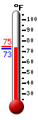 Currently: 73.4, Max: 74.8, Min: 73.4